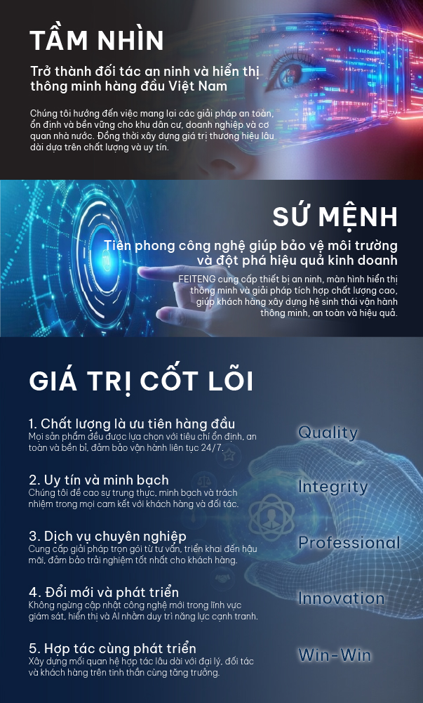 feiteng-tam-nhin-su-menh-gia-tri-cot-loi