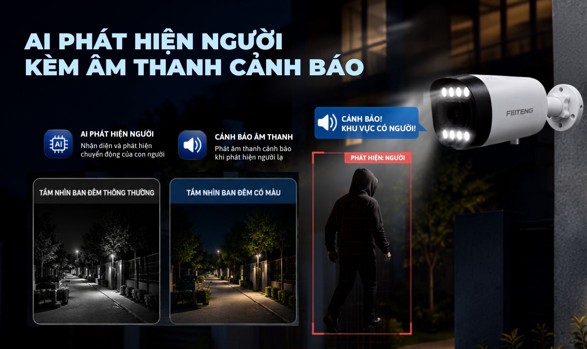 AI phát hiện người bằng AI kết hợp cảnh báo