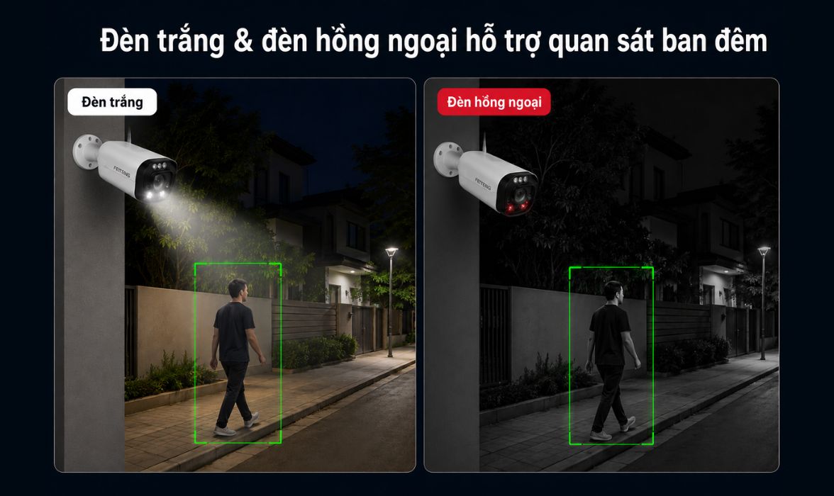 Chế độ quan sát ban đêm bằng đèn trắng & hồng ngoại 