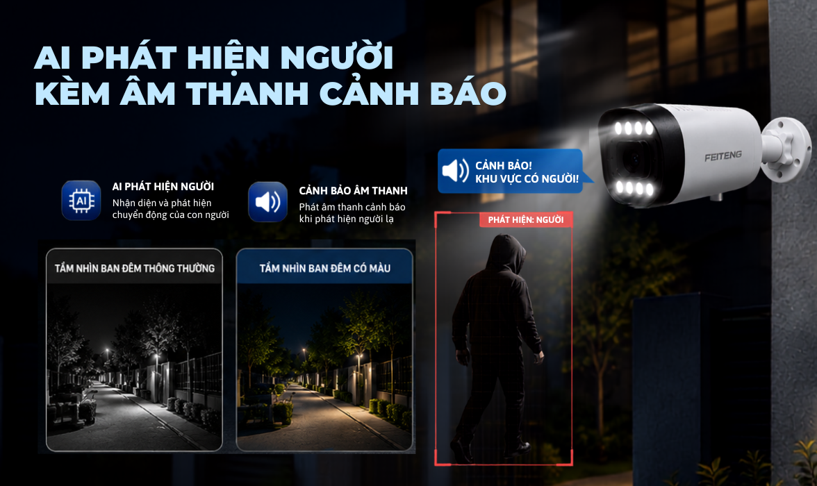 AI Phát hiện người kèm âm thanh cảnh báo