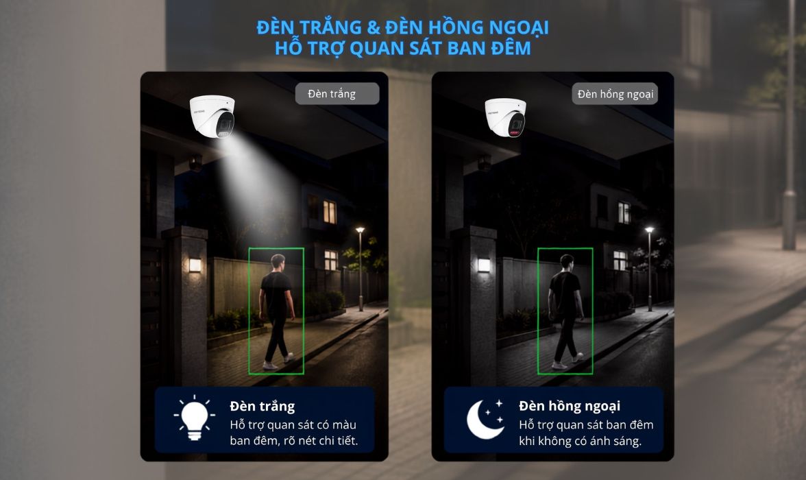 den trang canh bao khi phat hien xam nhap