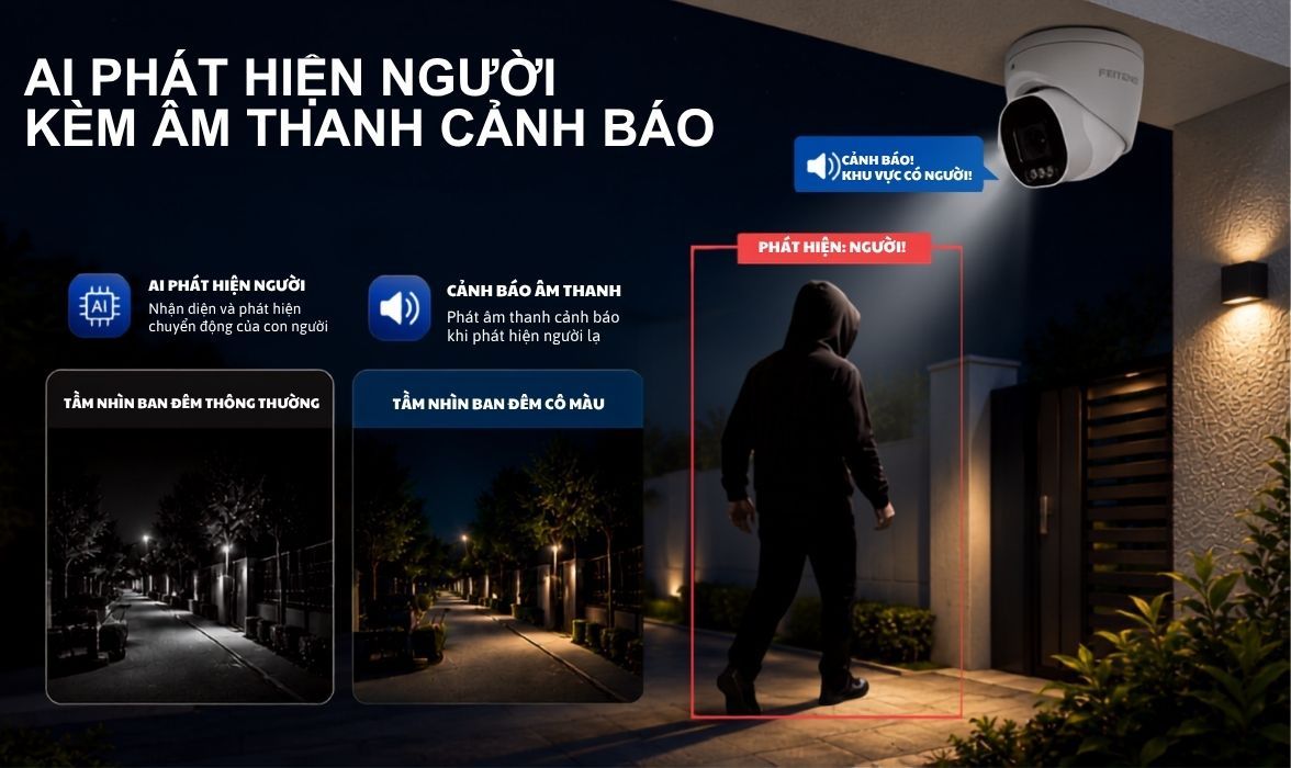 AI nhan dien nguoi thong minh