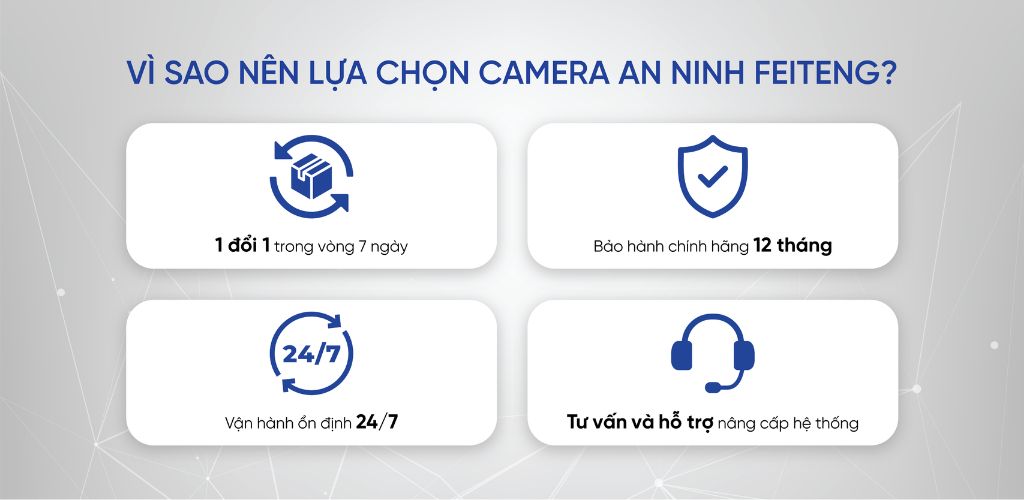 vi-sao-nen-chon-camera-an-ninh-feiteng