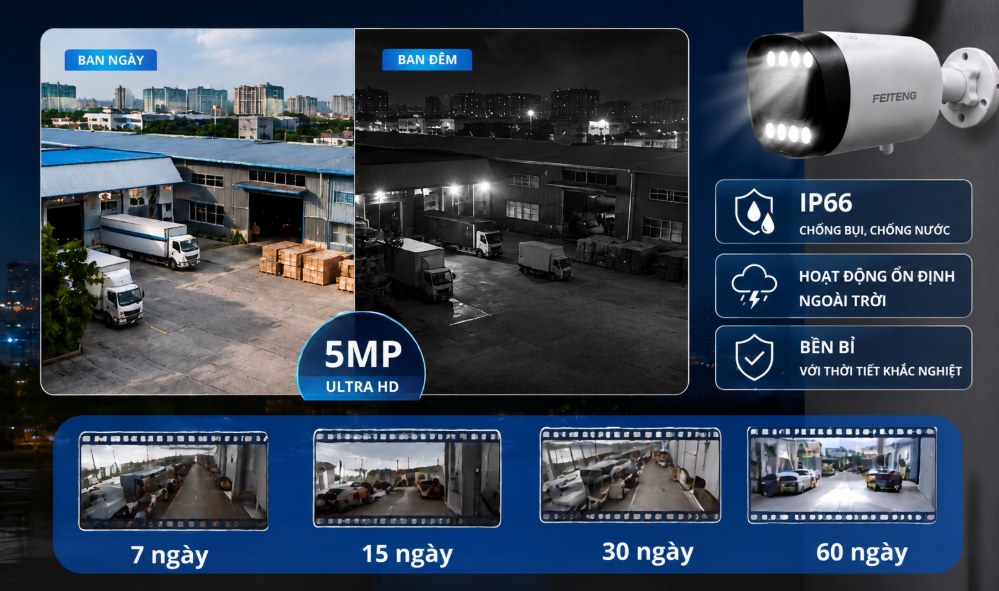 Hình 2. ảnh minh họa khi lắp đặt camera cho nhà xưởng