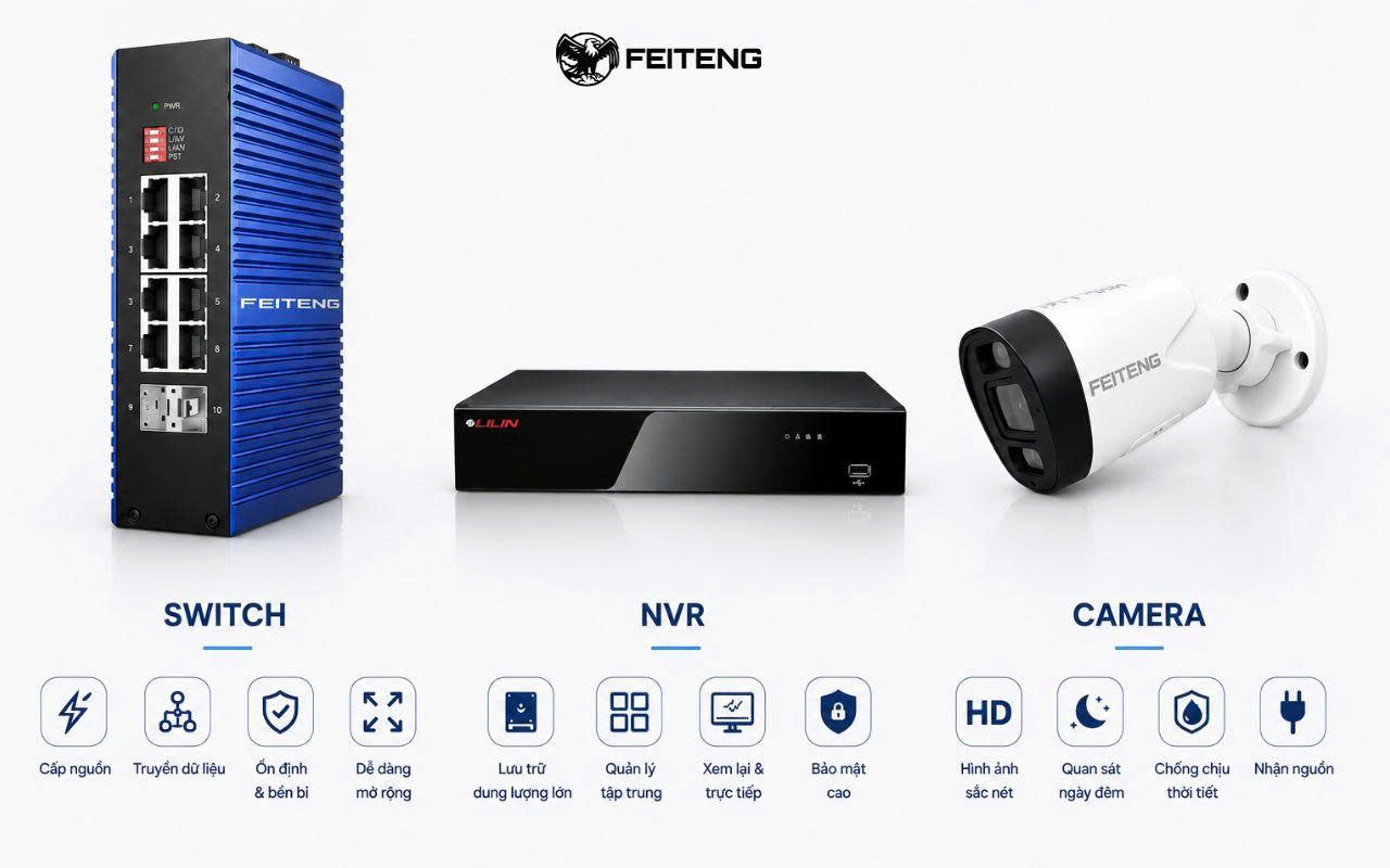 Các thiết bị công nghệ PoE