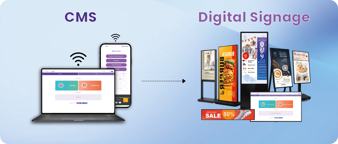 phan-mem-quan-ly-tap-trung-cms-digital-sigange
