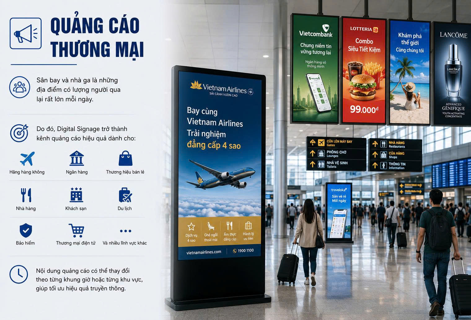 màn hình quảng cáo thương mại