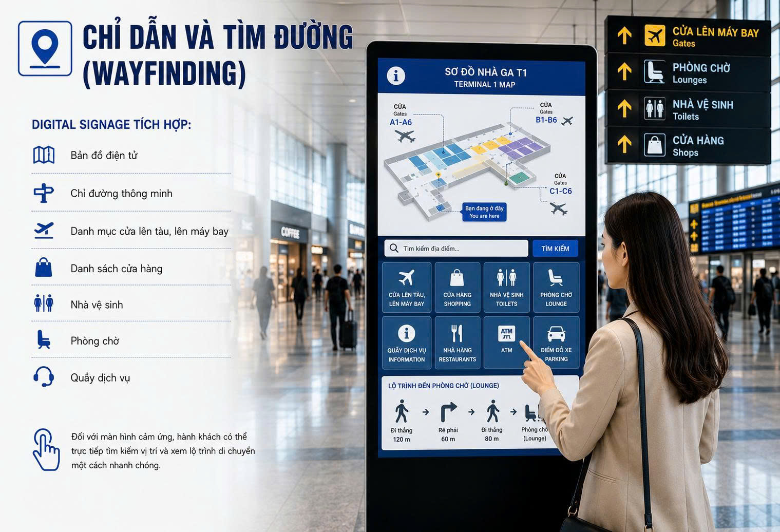 màn hình chỉ dẫn và tìm đường