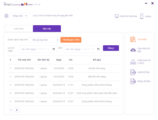 giam-sat-va-phan-tich-du-lieu-smartscheduler-nugens